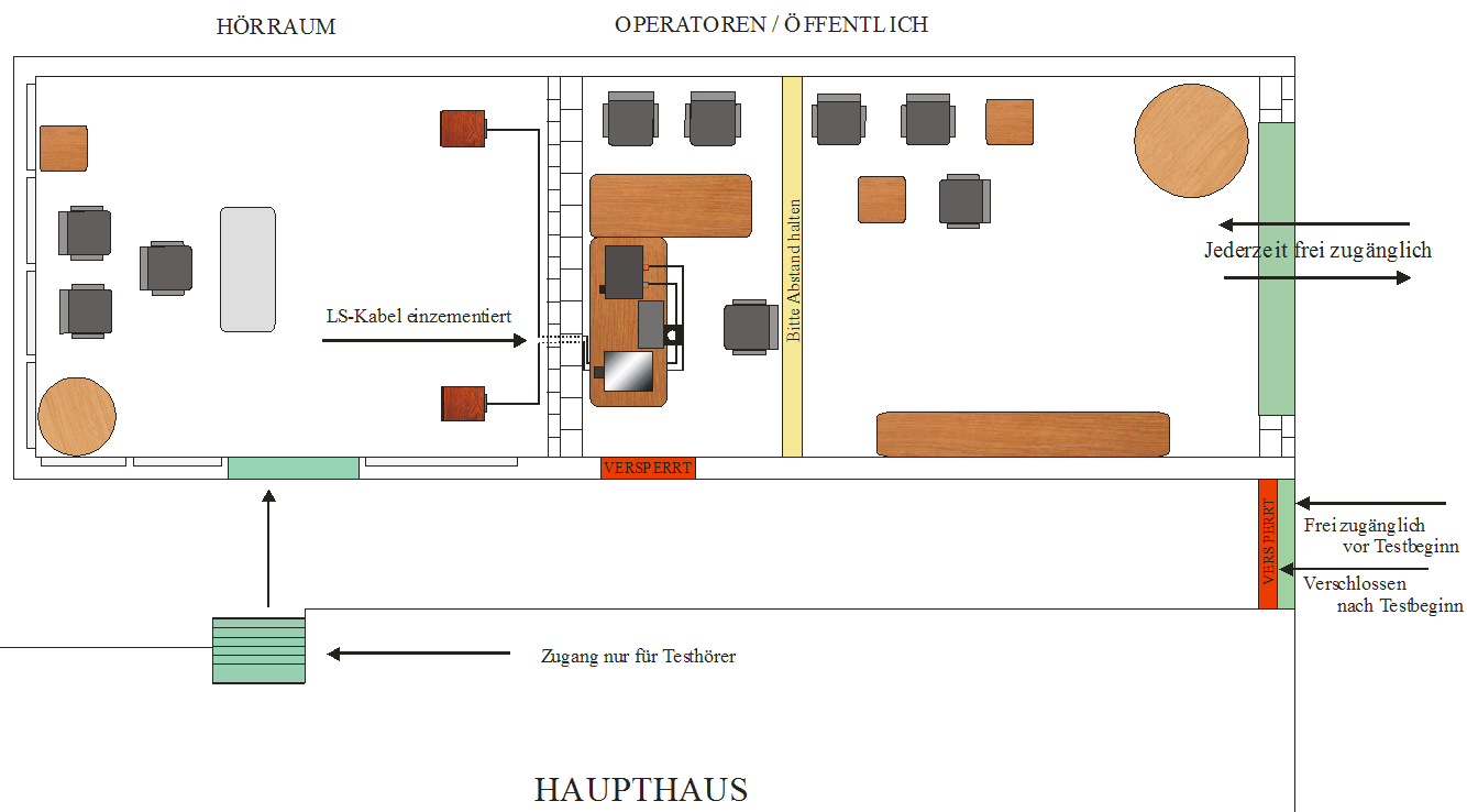 Blindtest Verstrker Skizze 4